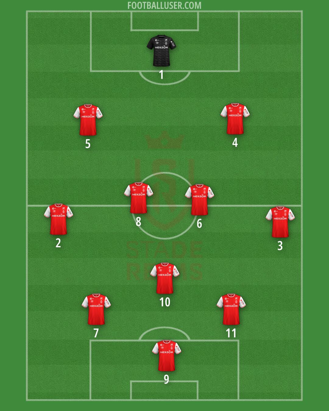 Stade Reims Formation 2024