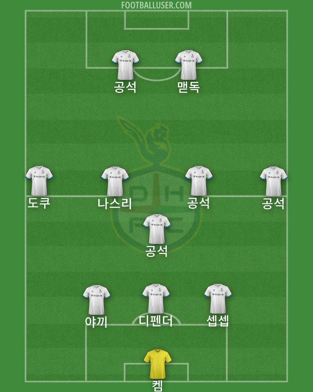 Daejeon Formation 2024