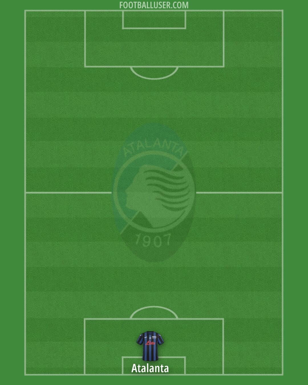 Atalanta Formation 2024