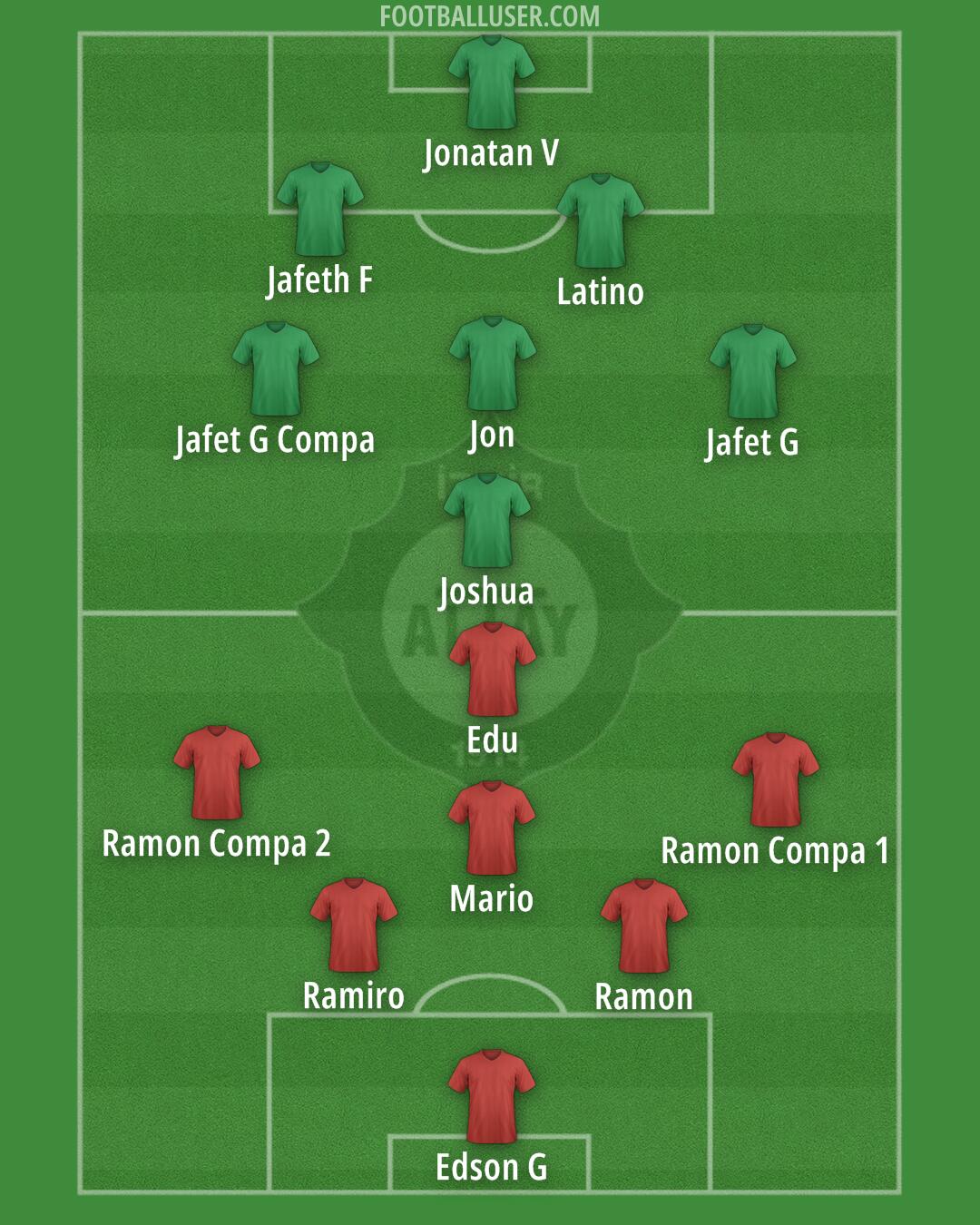 Altay Formation 2024