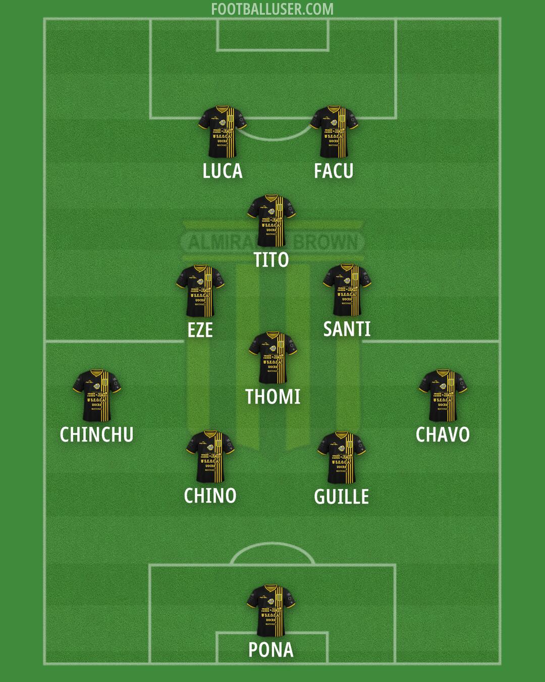 Alte. Brown Formation 2024