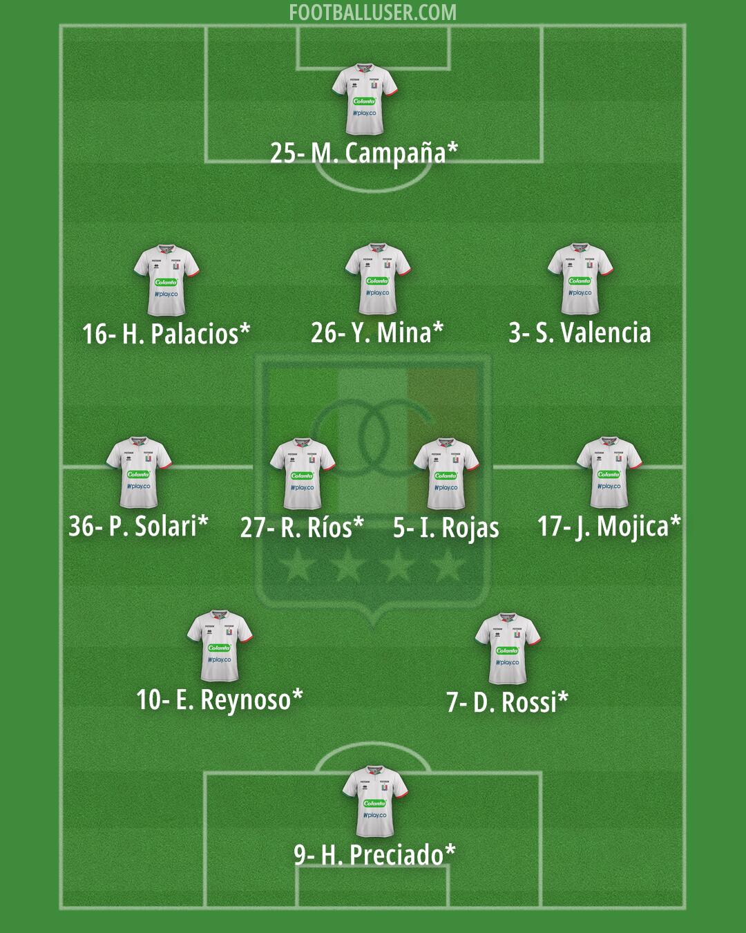 Once Caldas DAF Formation 2024