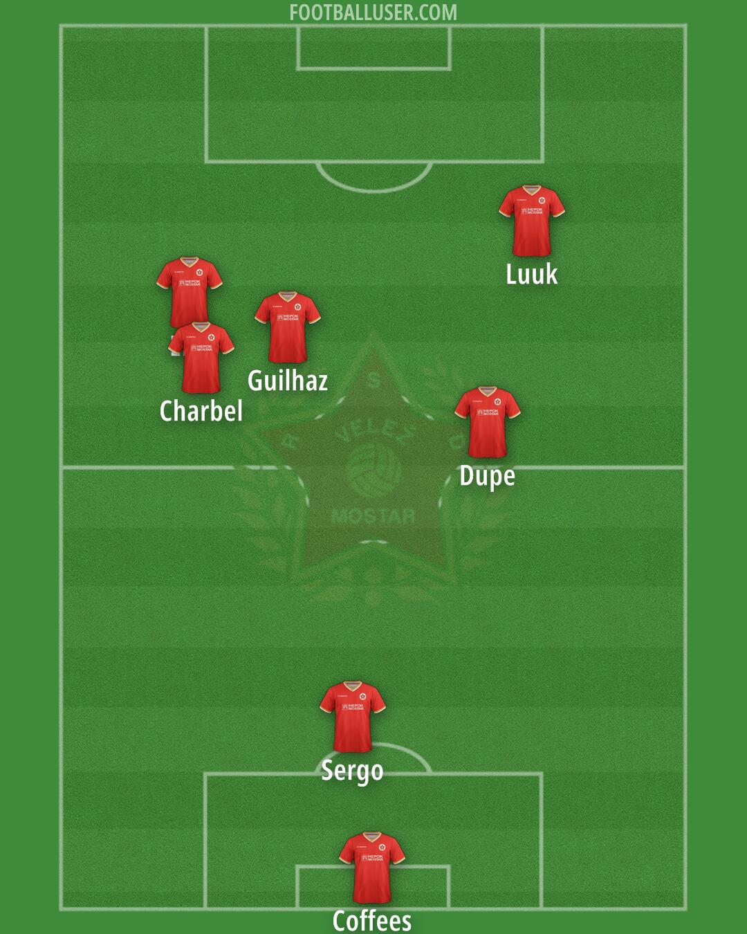 Velež Mostar Formation 2024