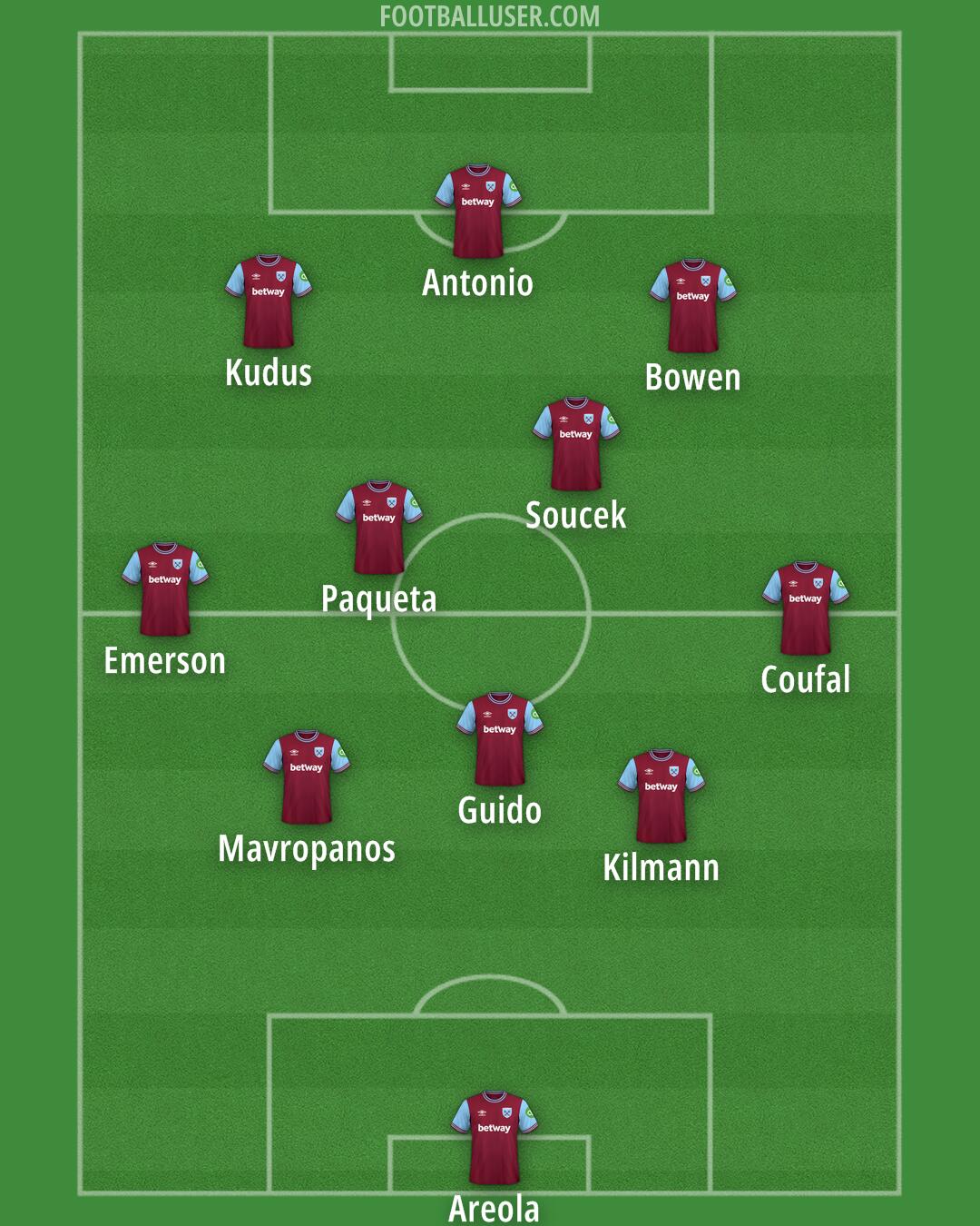 West Ham Formation 2024