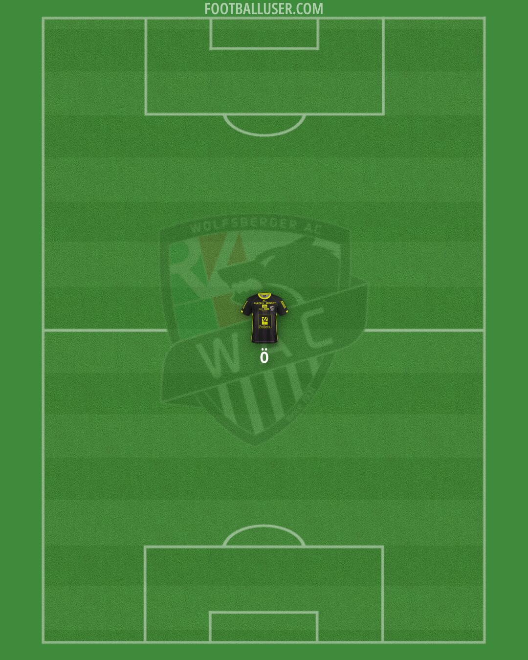 Wolfsberger AC Formation 2024