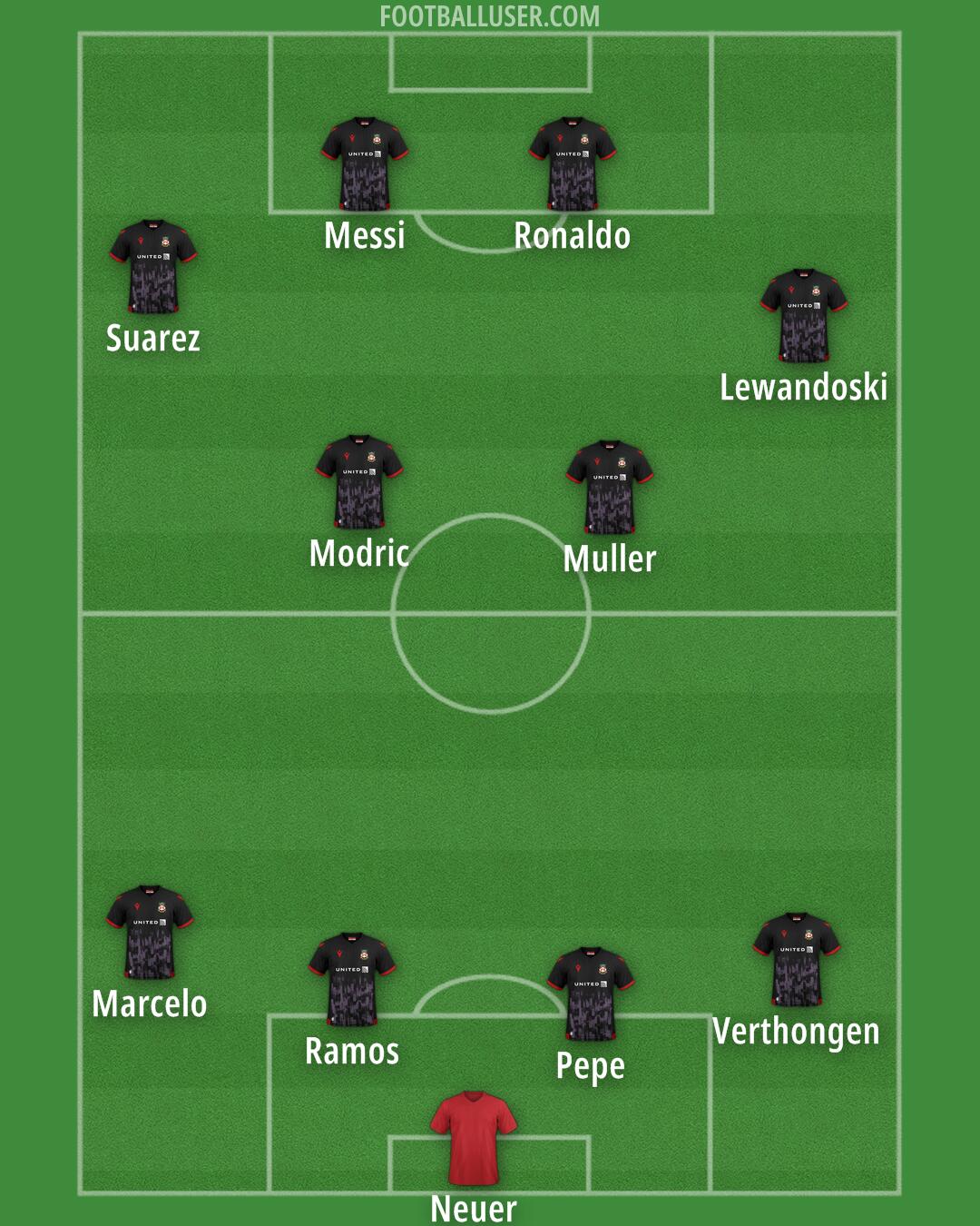 Wrexham Formation 2024