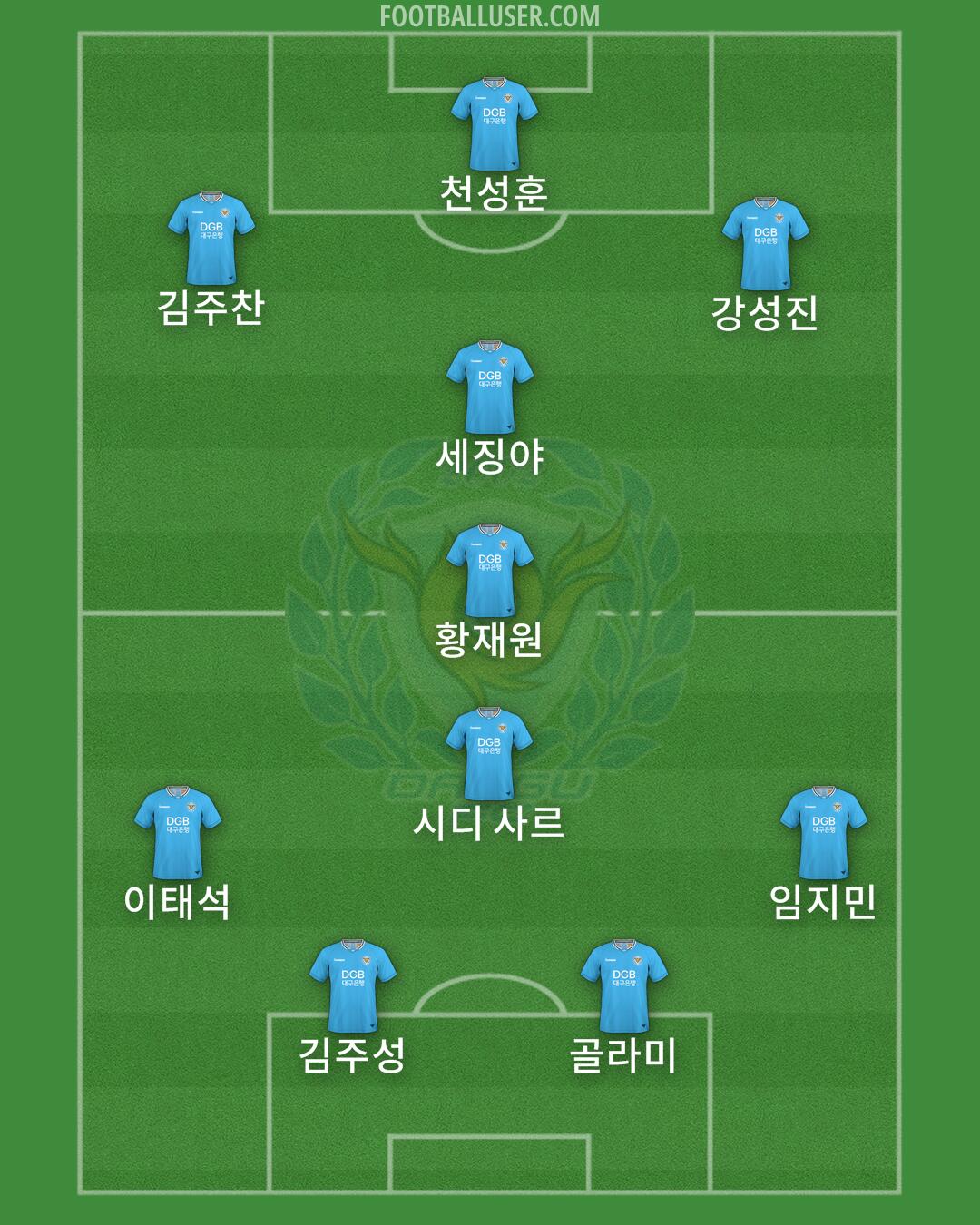 Daegu Formation 2024