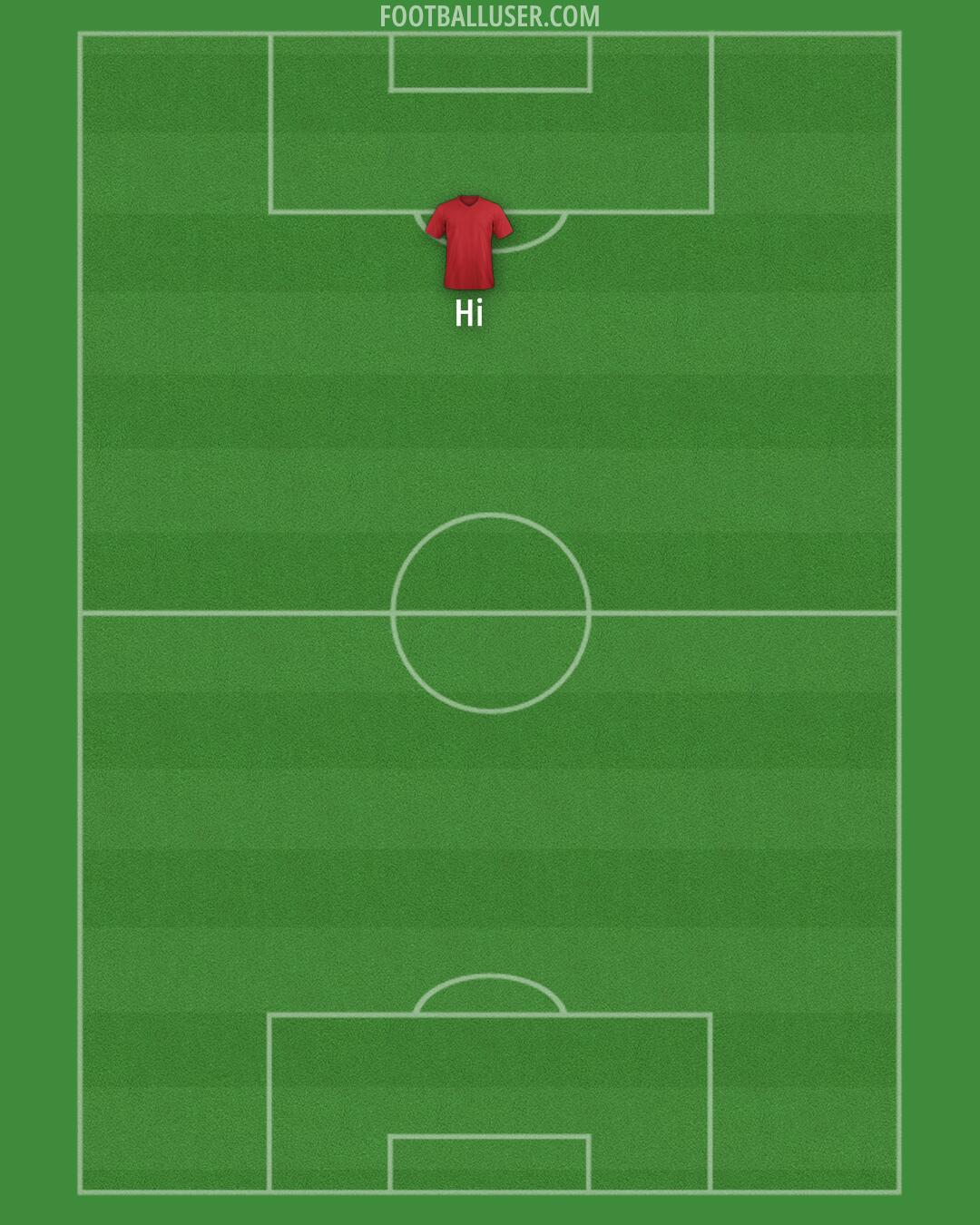 Man Utd Formation 2024