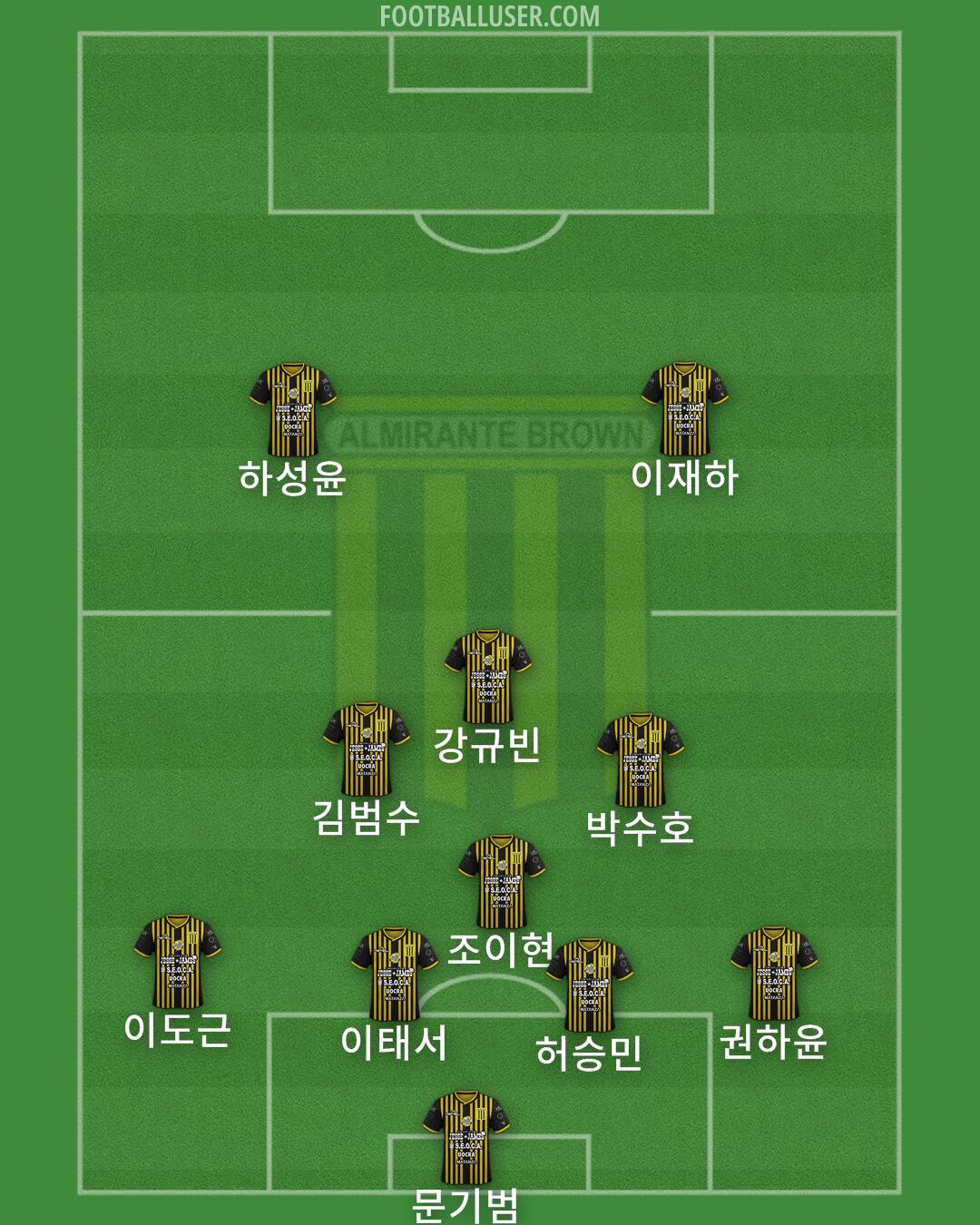 Alte. Brown Formation 2024
