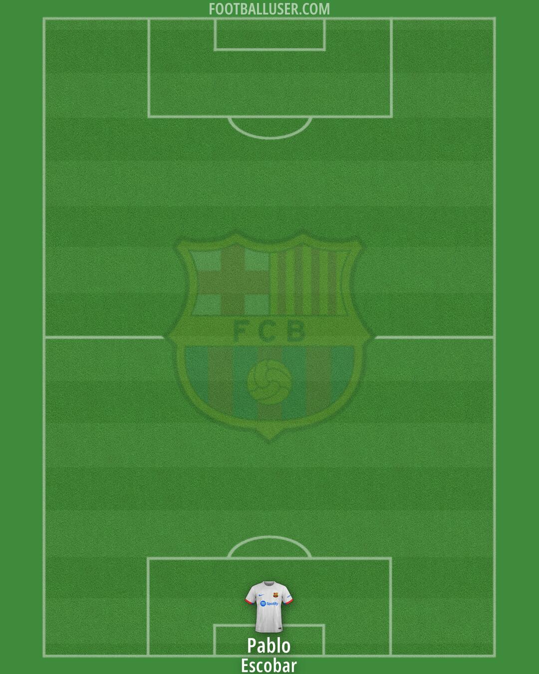Barcelona Formation 2024