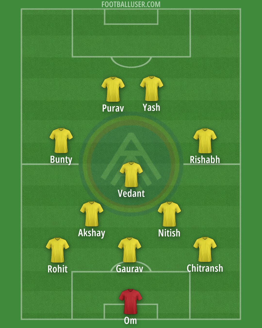 Andorra Formation 2024
