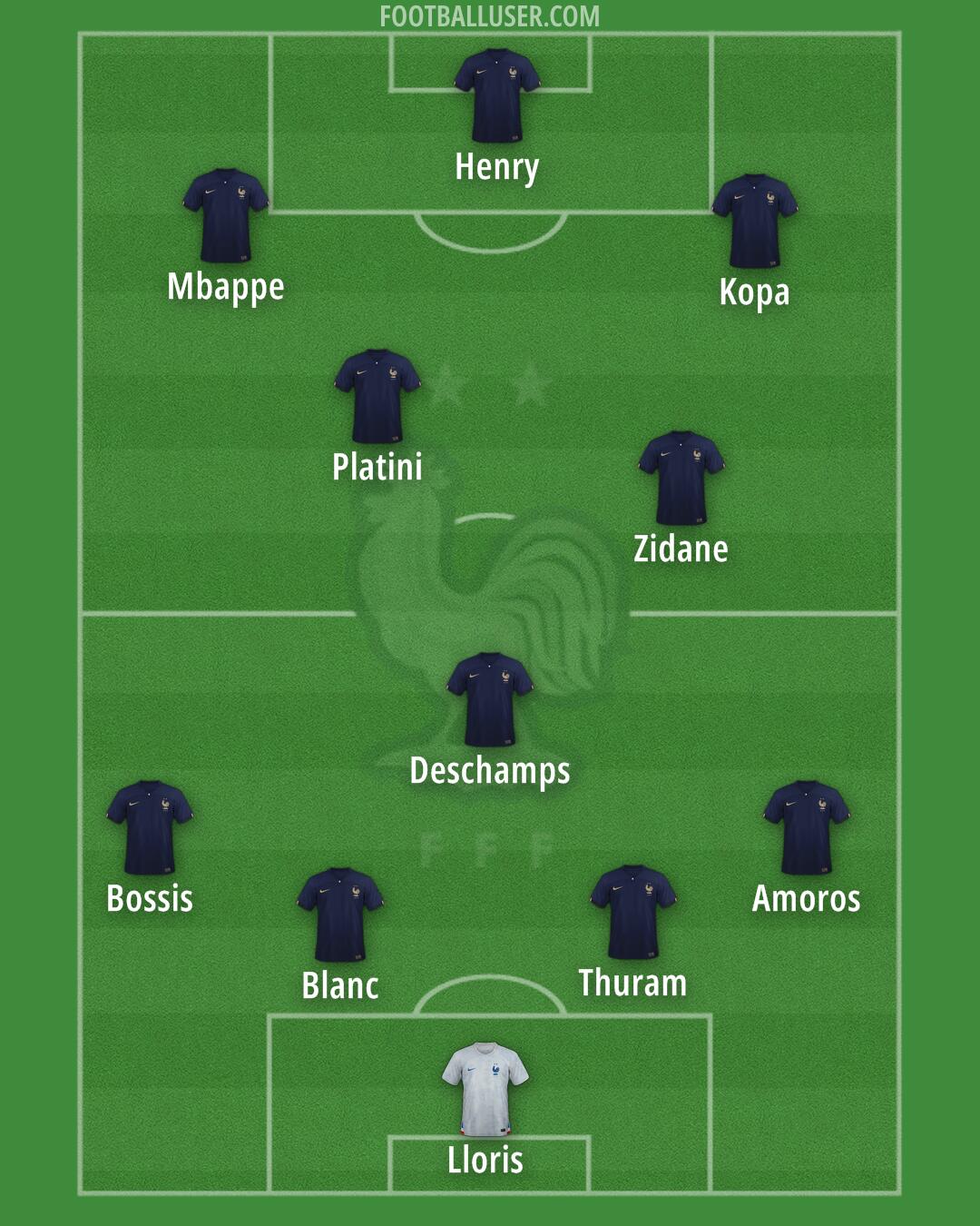 France Formation 2024