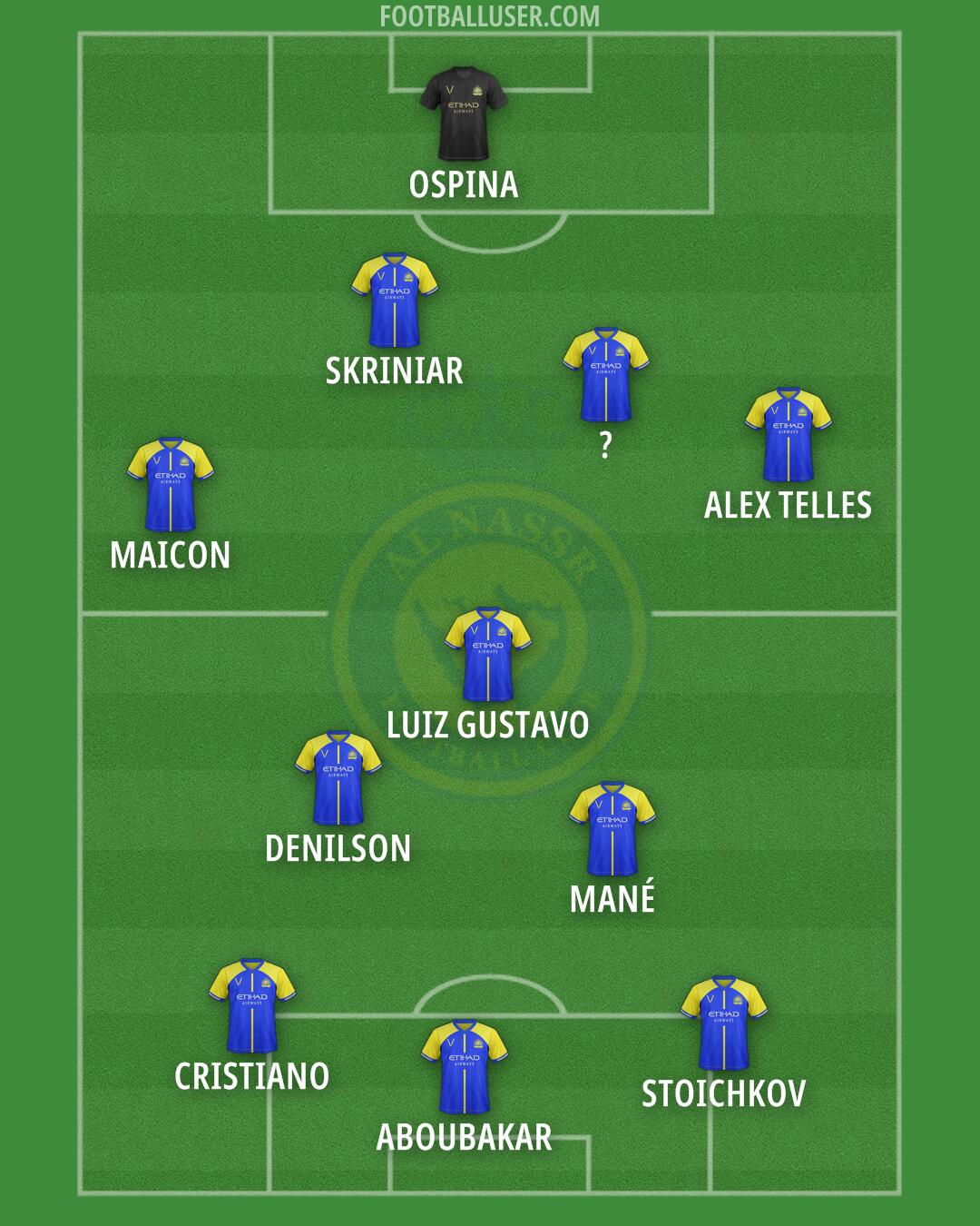Al-Nassr (KSA) Formation 2024