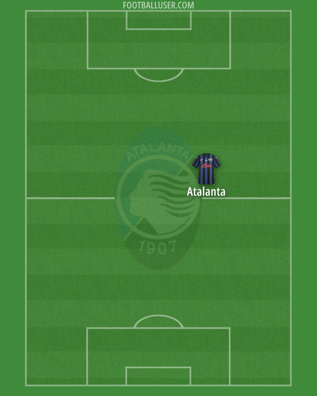 Atalanta Formation 2024