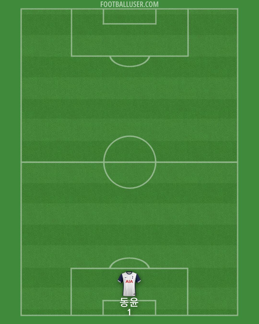 Tottenham Formation 2024