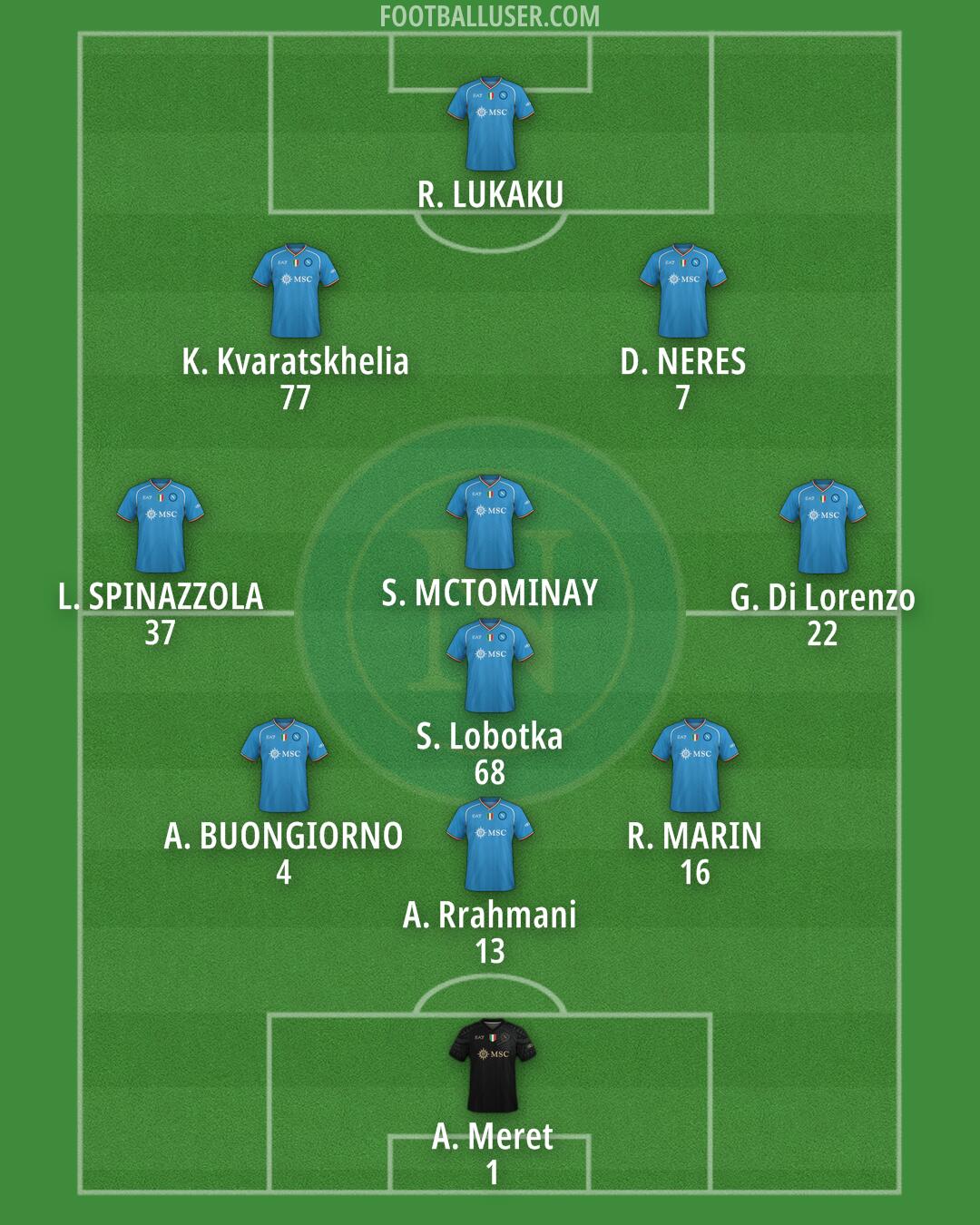 Napoli Formation 2024