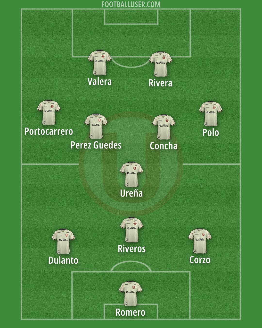 Universitario Formation 2024