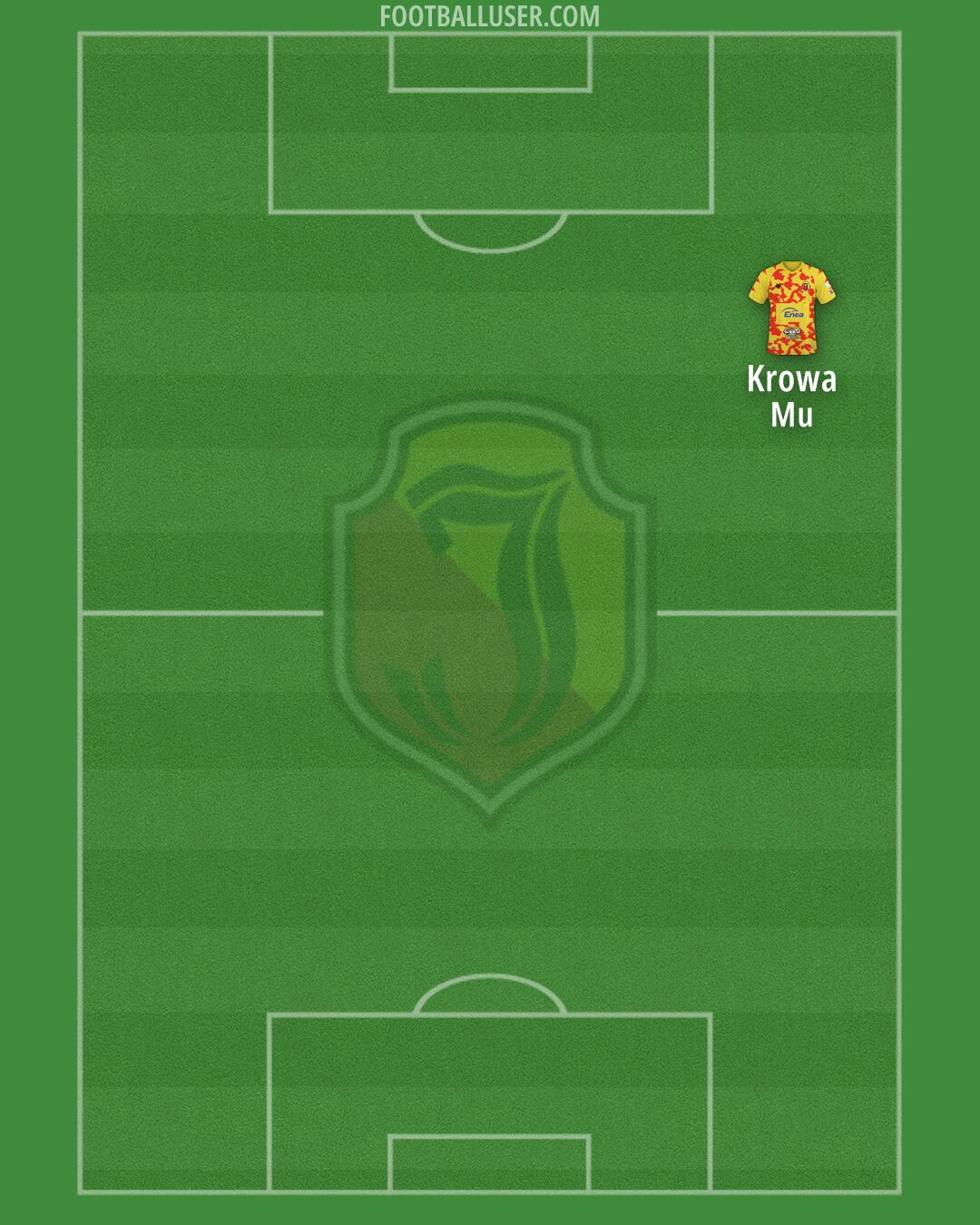 Jagiellonia Formation 2024