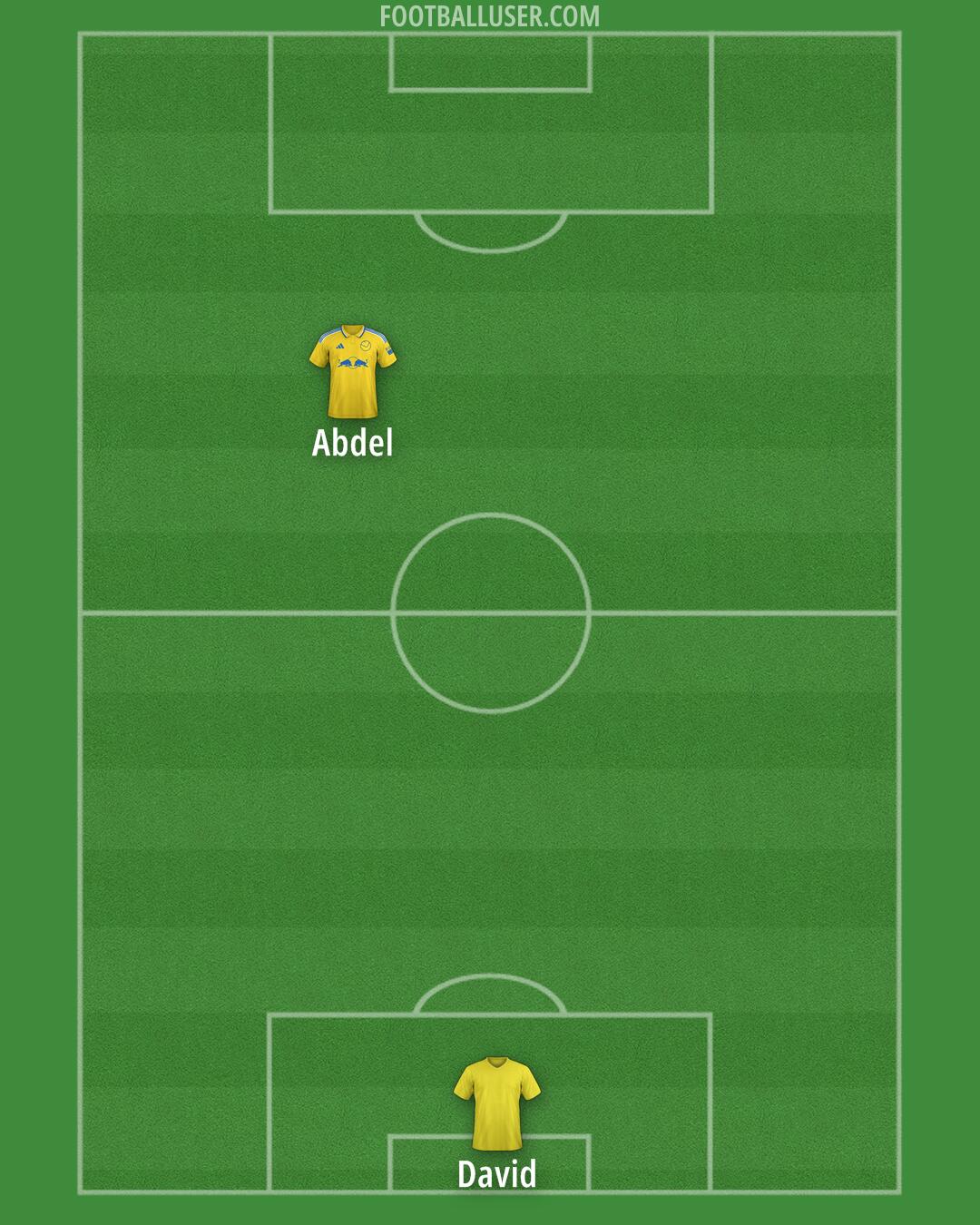 Leeds Formation 2024