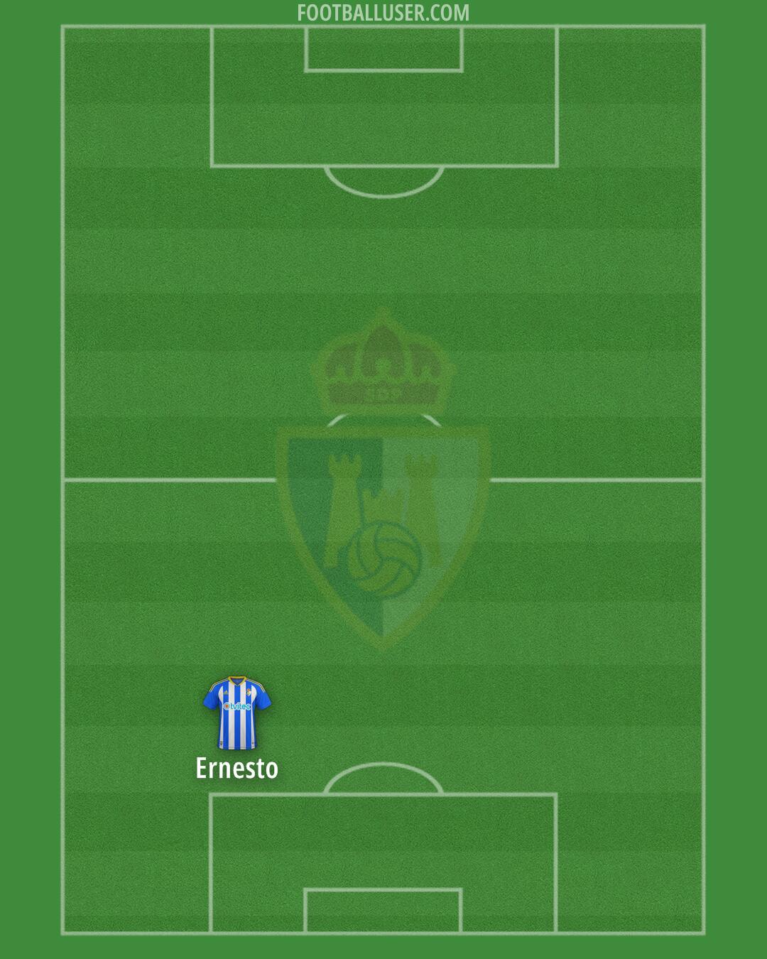 Ponferradina Formation 2024
