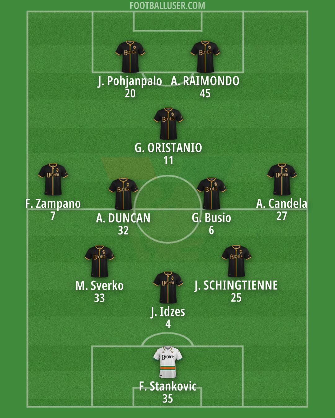 Venezia Formation 2024