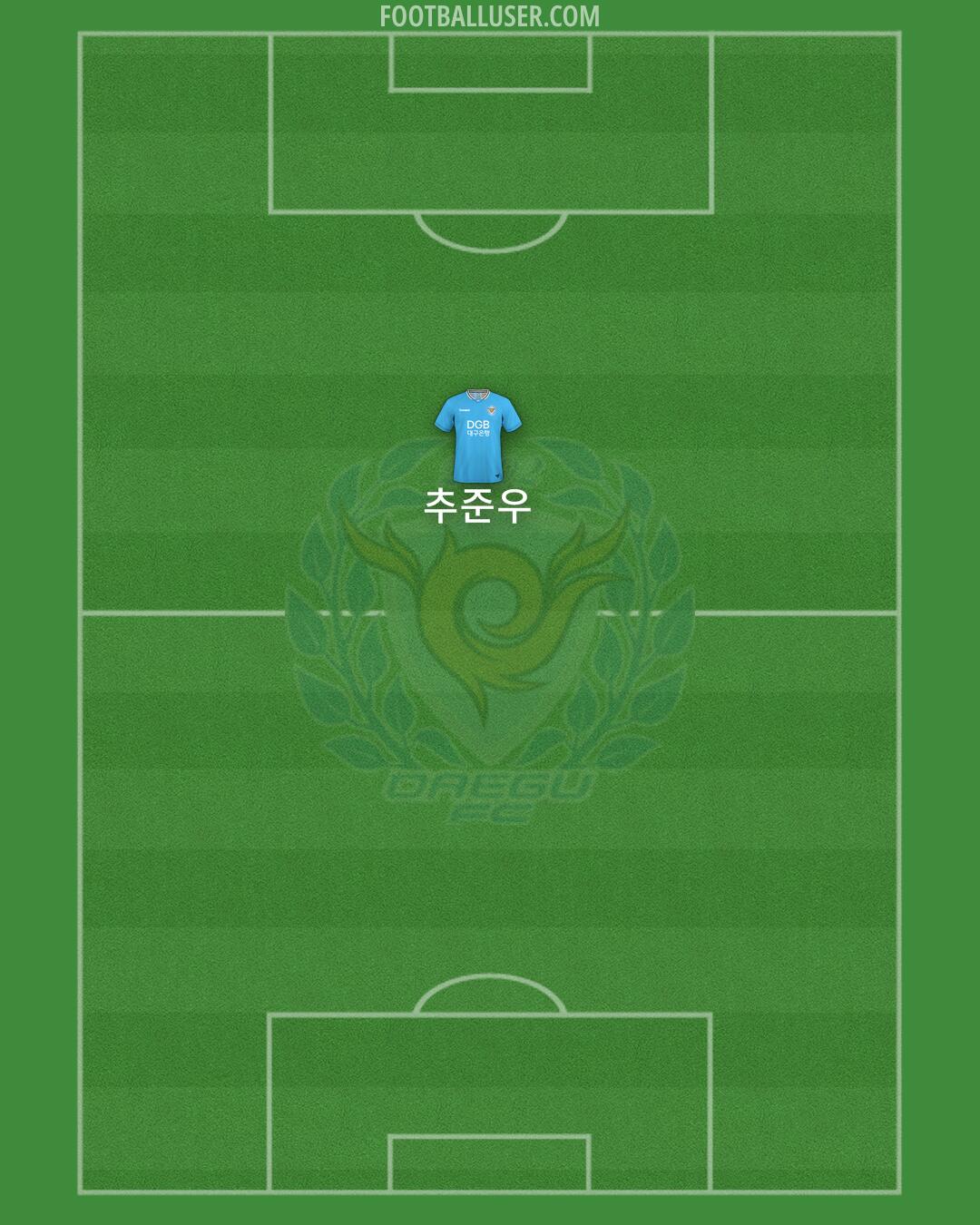 Daegu Formation 2024