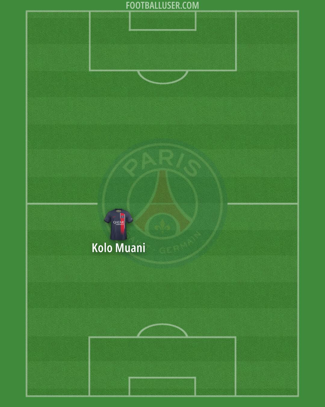 PSG Formation 2024