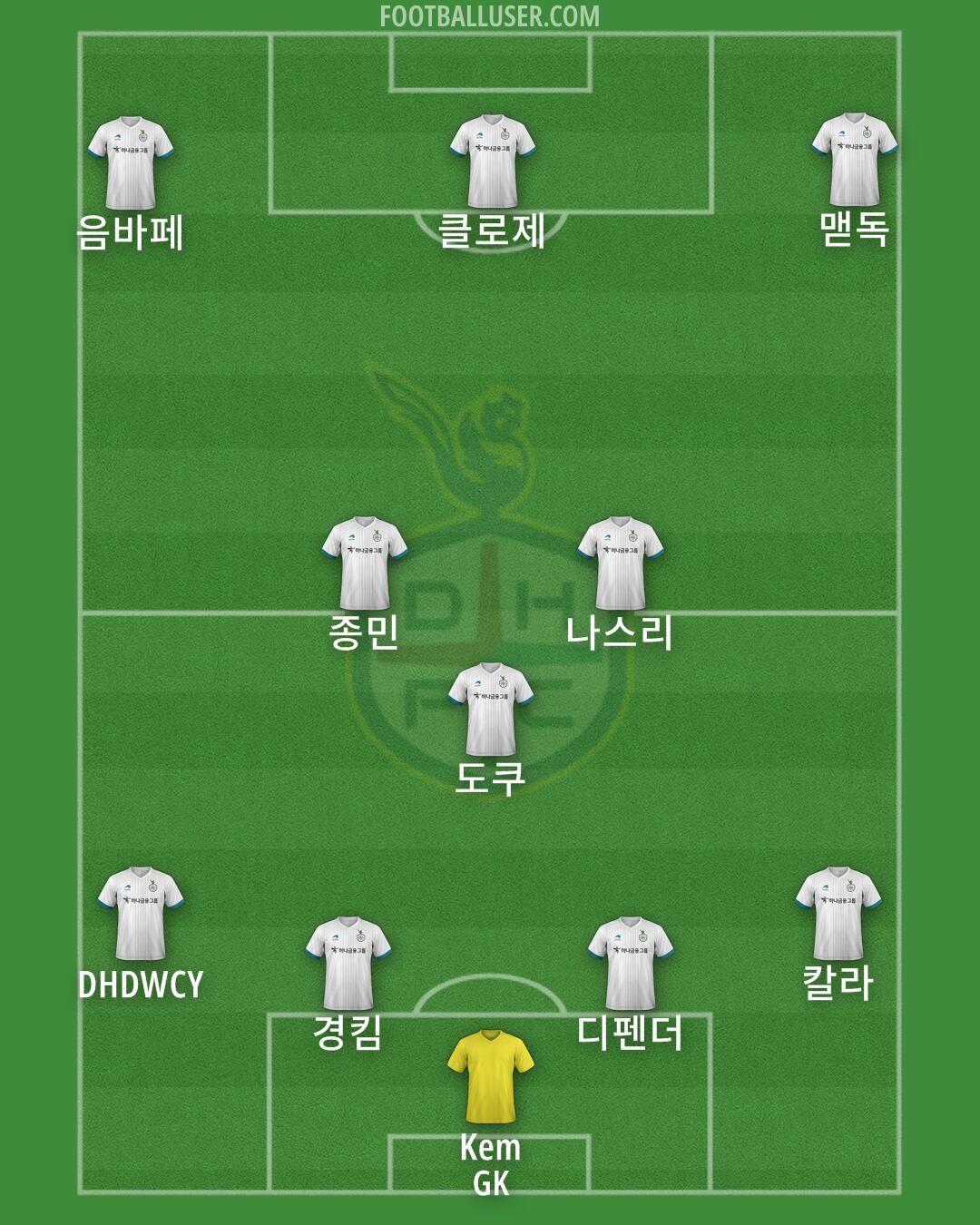Daejeon Formation 2024