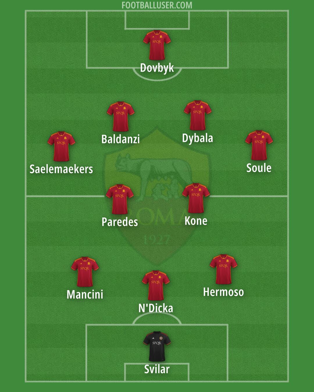Roma Formation 2024