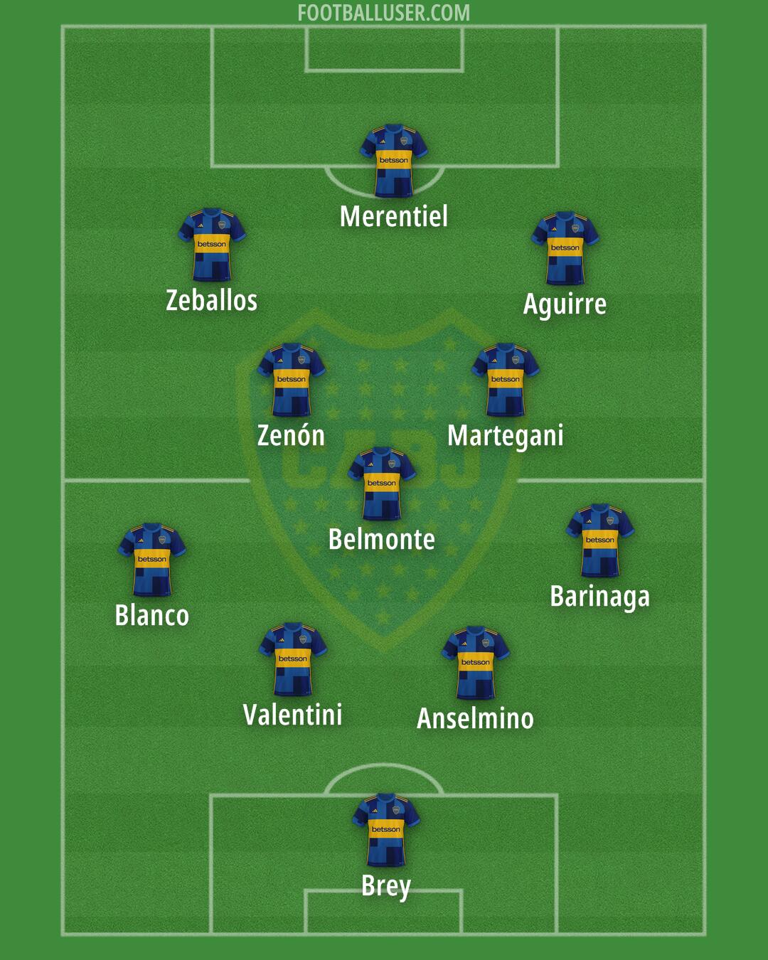 Boca Formation 2024