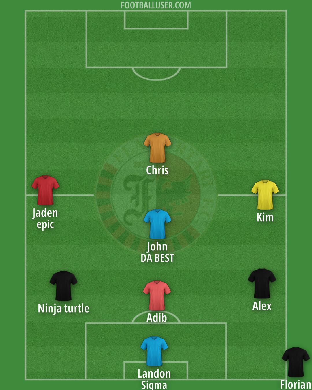 Flamurtari Formation 2024