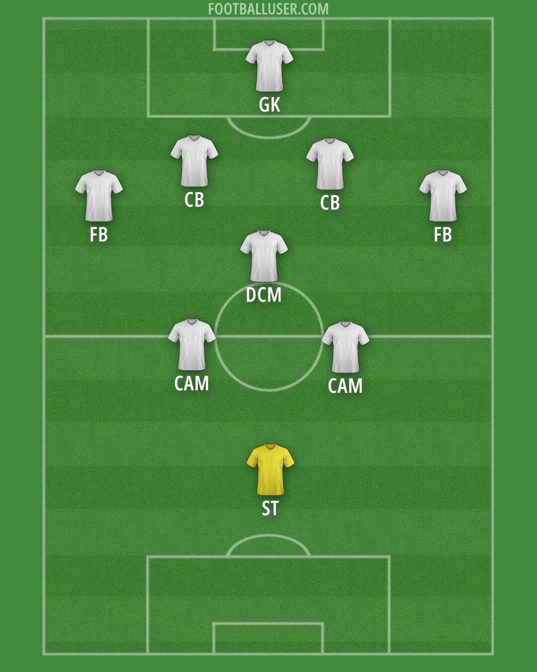 New York City Formation 2024
