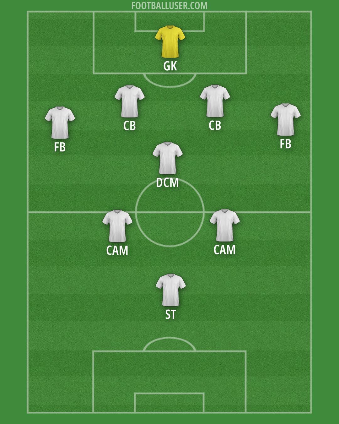 New York City Formation 2024