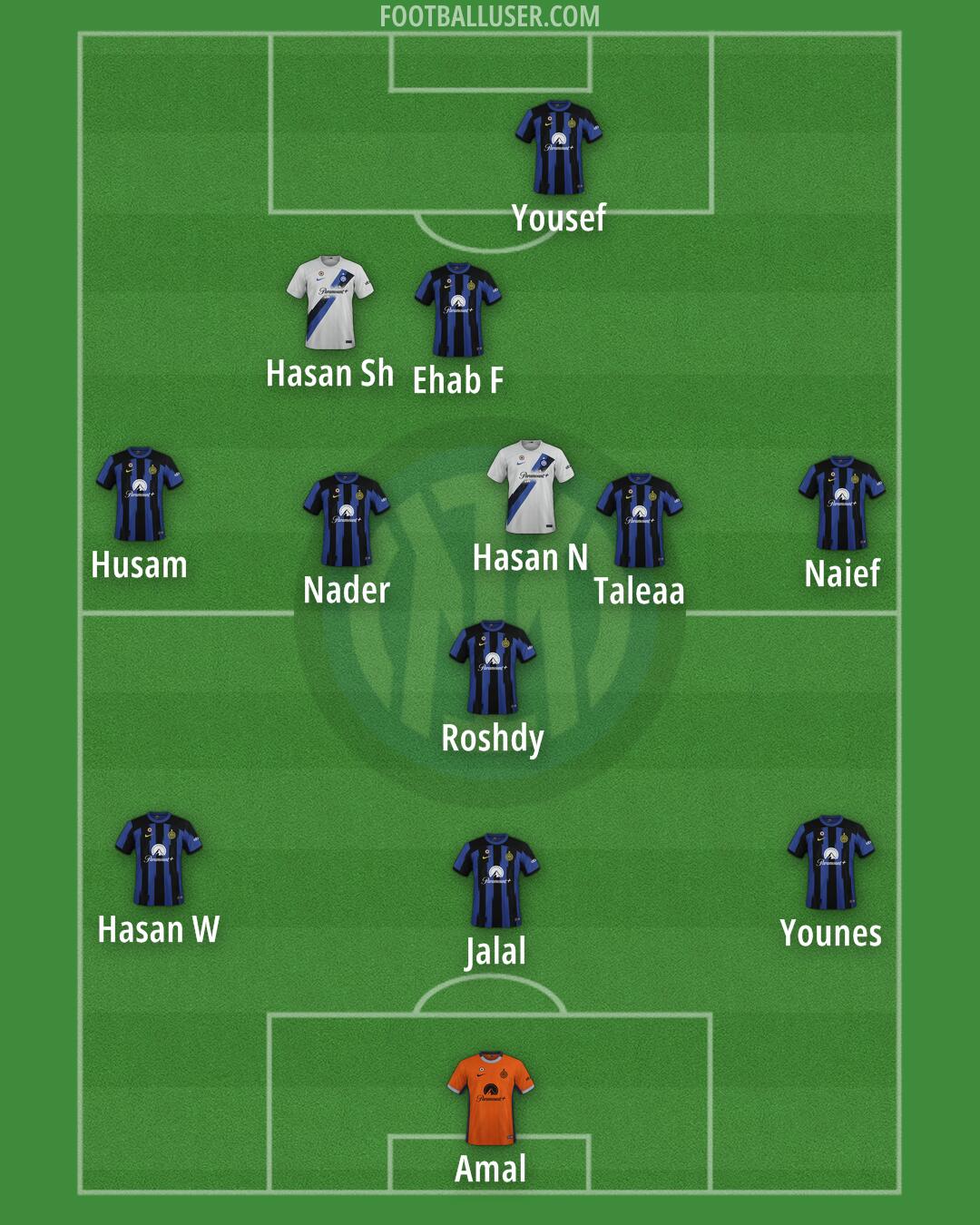 Inter Formation 2024
