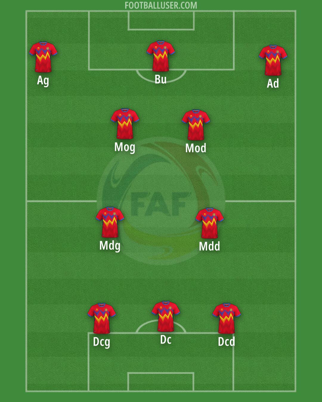 Andorra Formation 2024