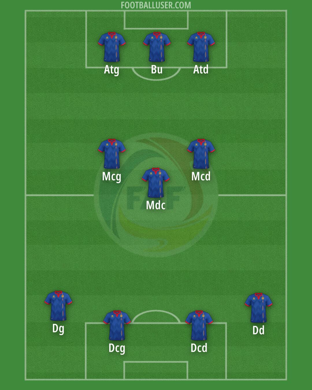 Andorra Formation 2024