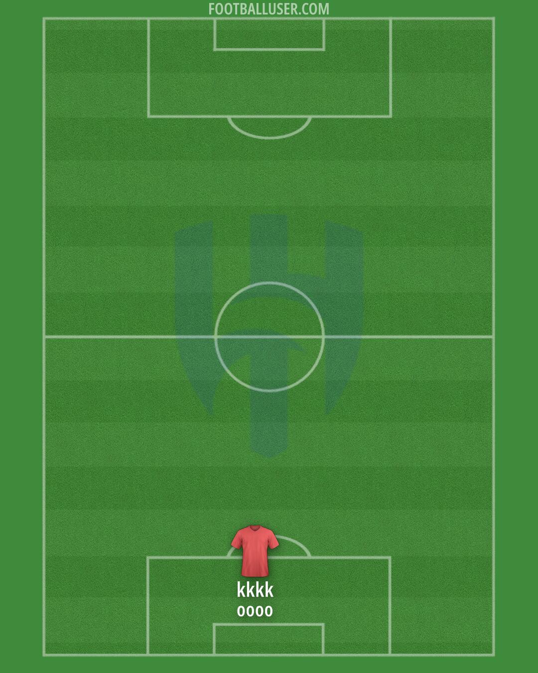 Al-Hilal (KSA) Formation 2024