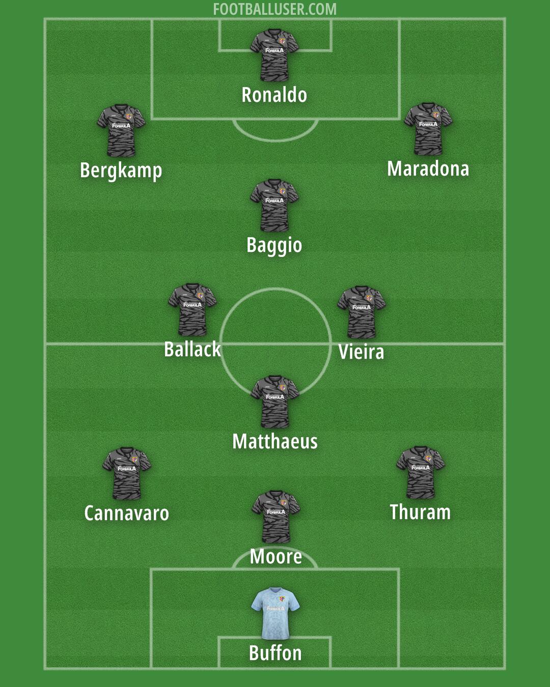 Posušje Formation 2024