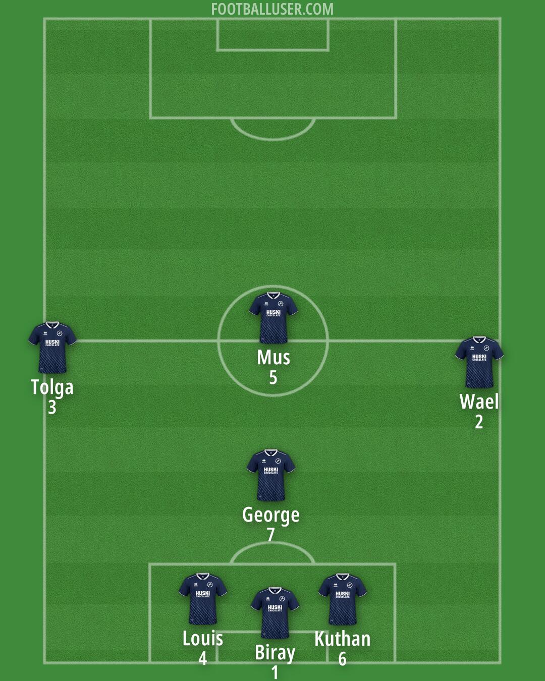 Millwall Formation 2024