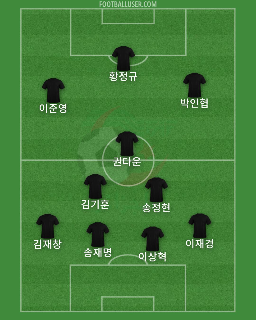 Algeria Formation 2024