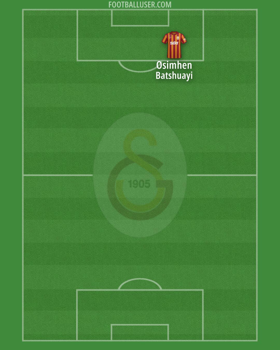 Galatasaray Formation 2024