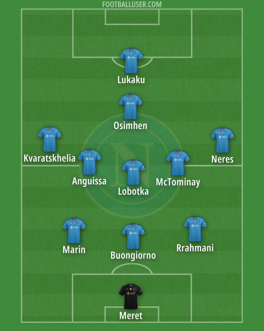 Napoli Formation 2024