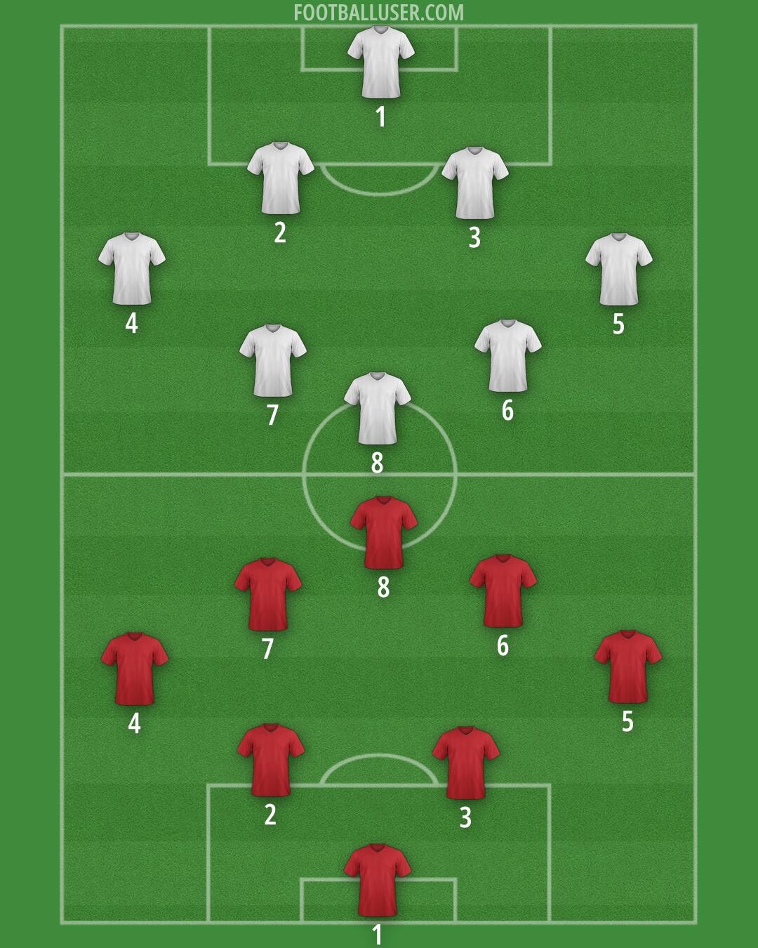 Altay Formation 2024