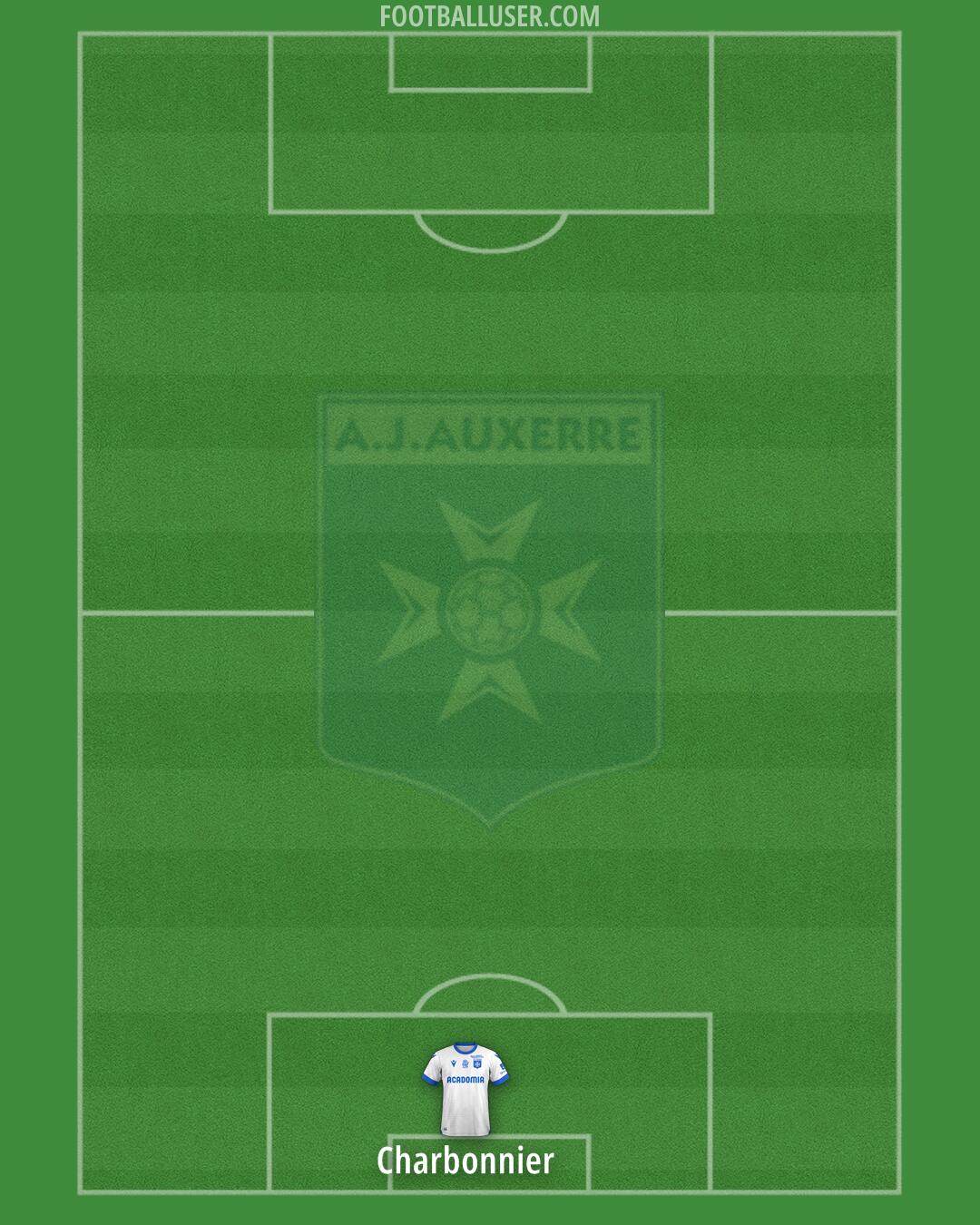 Auxerre Formation 2024