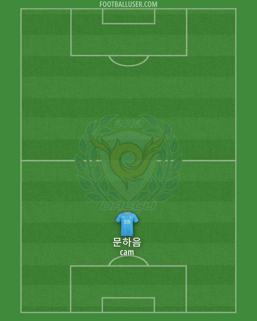 Daegu Formation 2024