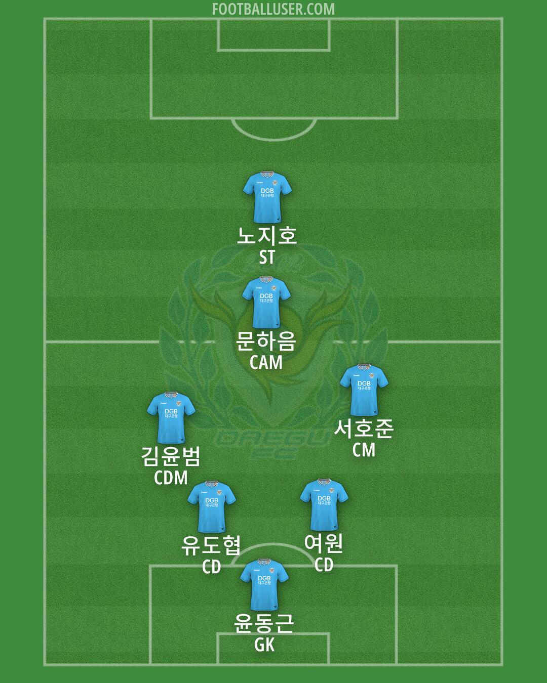 Daegu Formation 2024