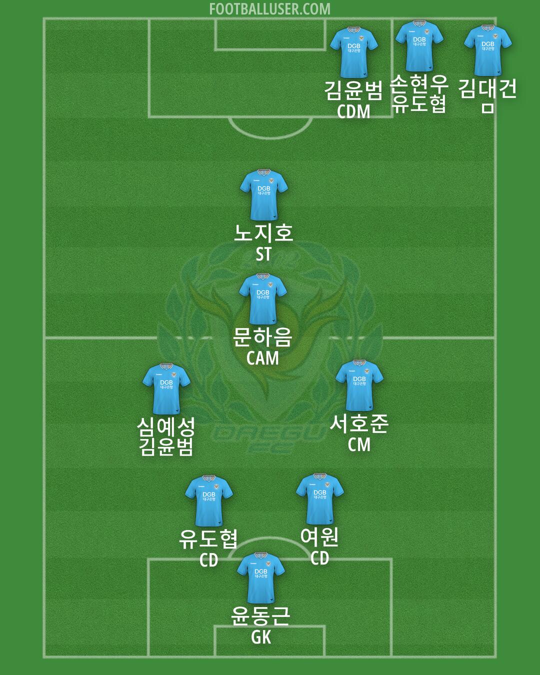 Daegu Formation 2024