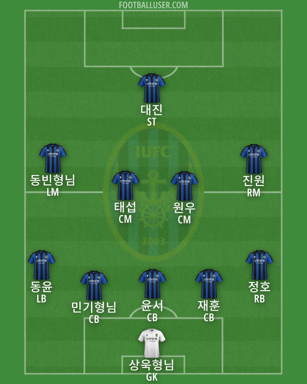 Incheon Formation 2024