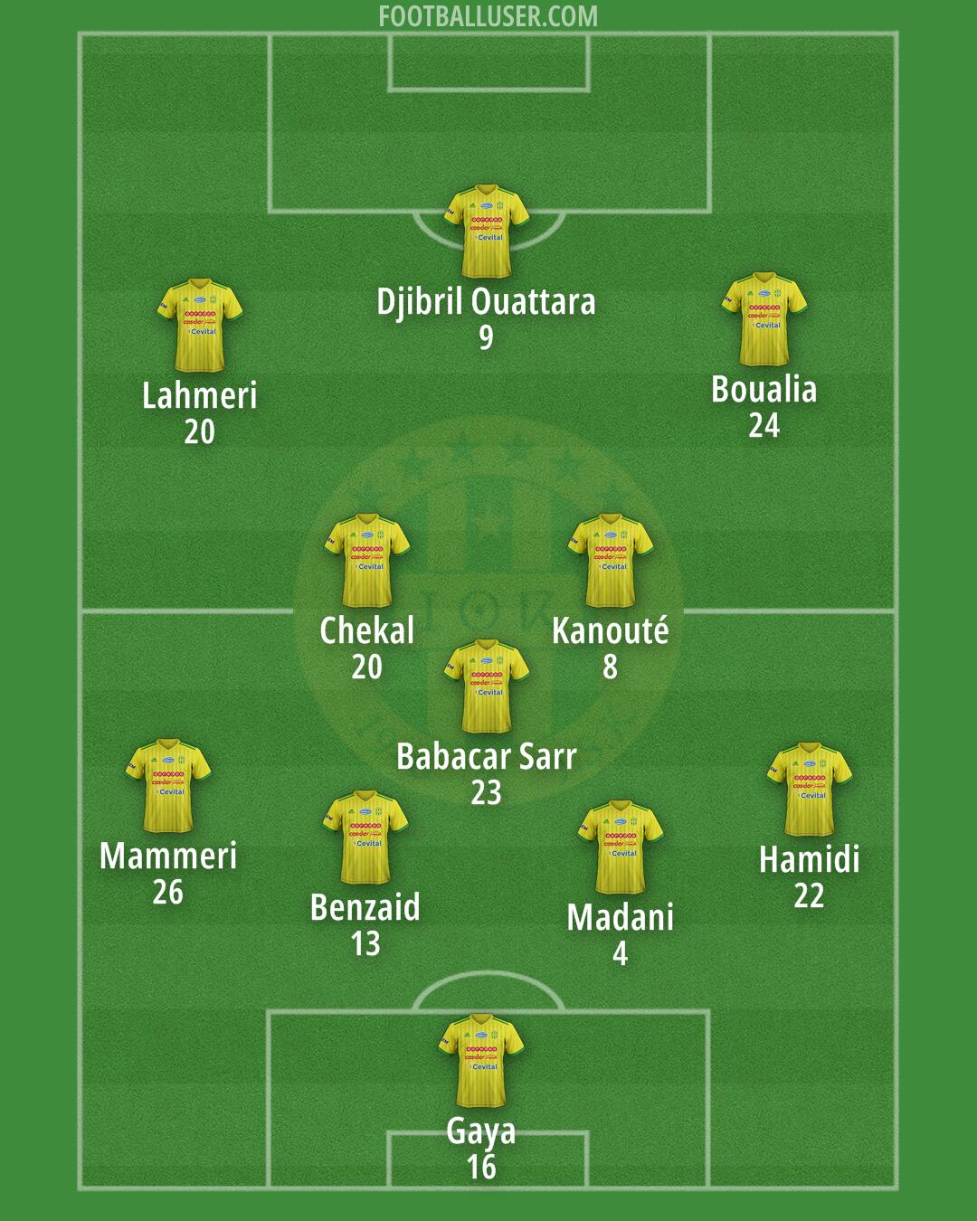 JS Kabylie Formation 2024