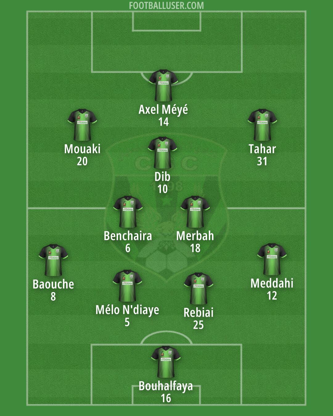 CS Constantine Formation 2024